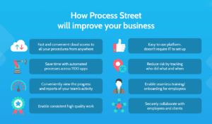 process street