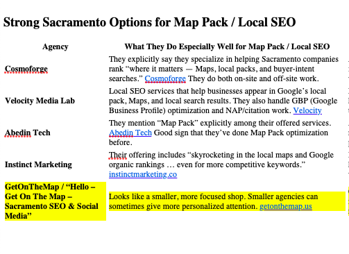 Recommended by ChatGPT for Google Map Pack Optimization