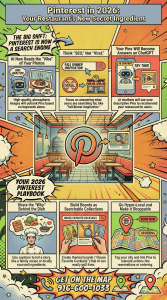 Pinterest in 2026 your restaurant's new secret ingredient