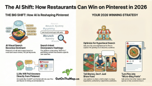 pinterest restaurants