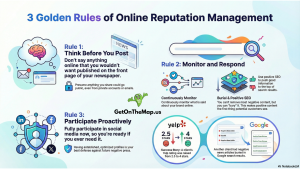 reputation management sacramento