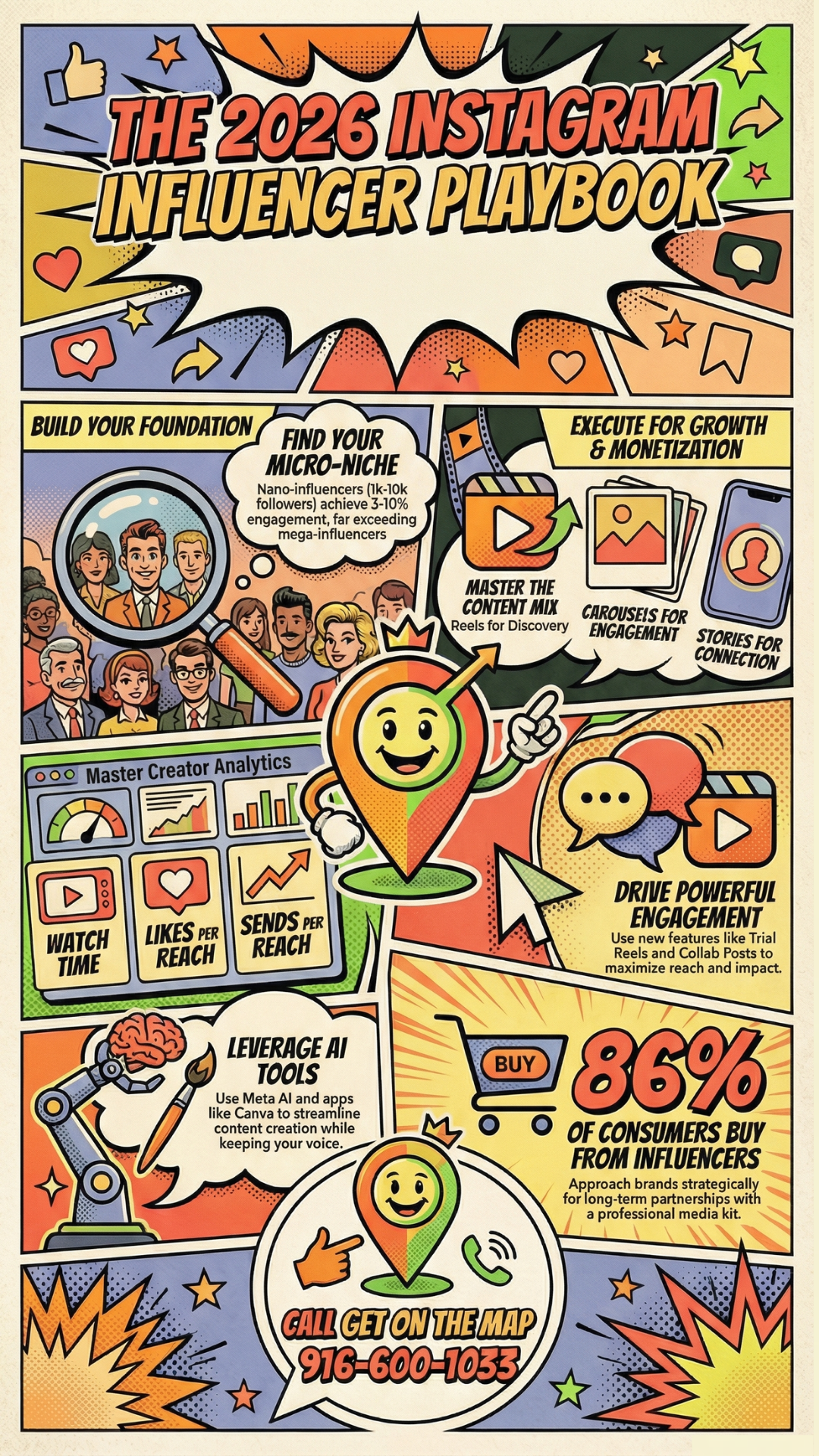 1 - instagram influencer