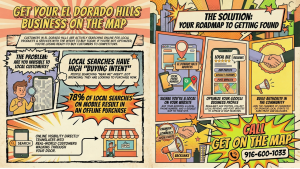 el dorado hills seo