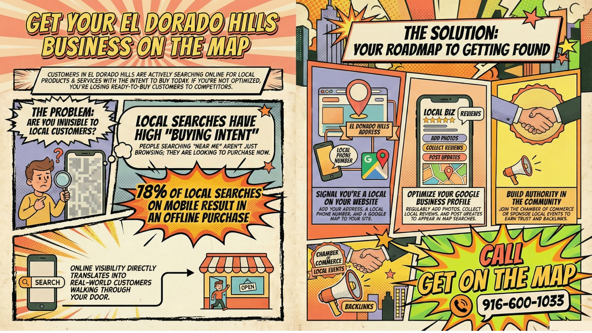 infographic with specific info about how to attract more customers for your el dorado hills business