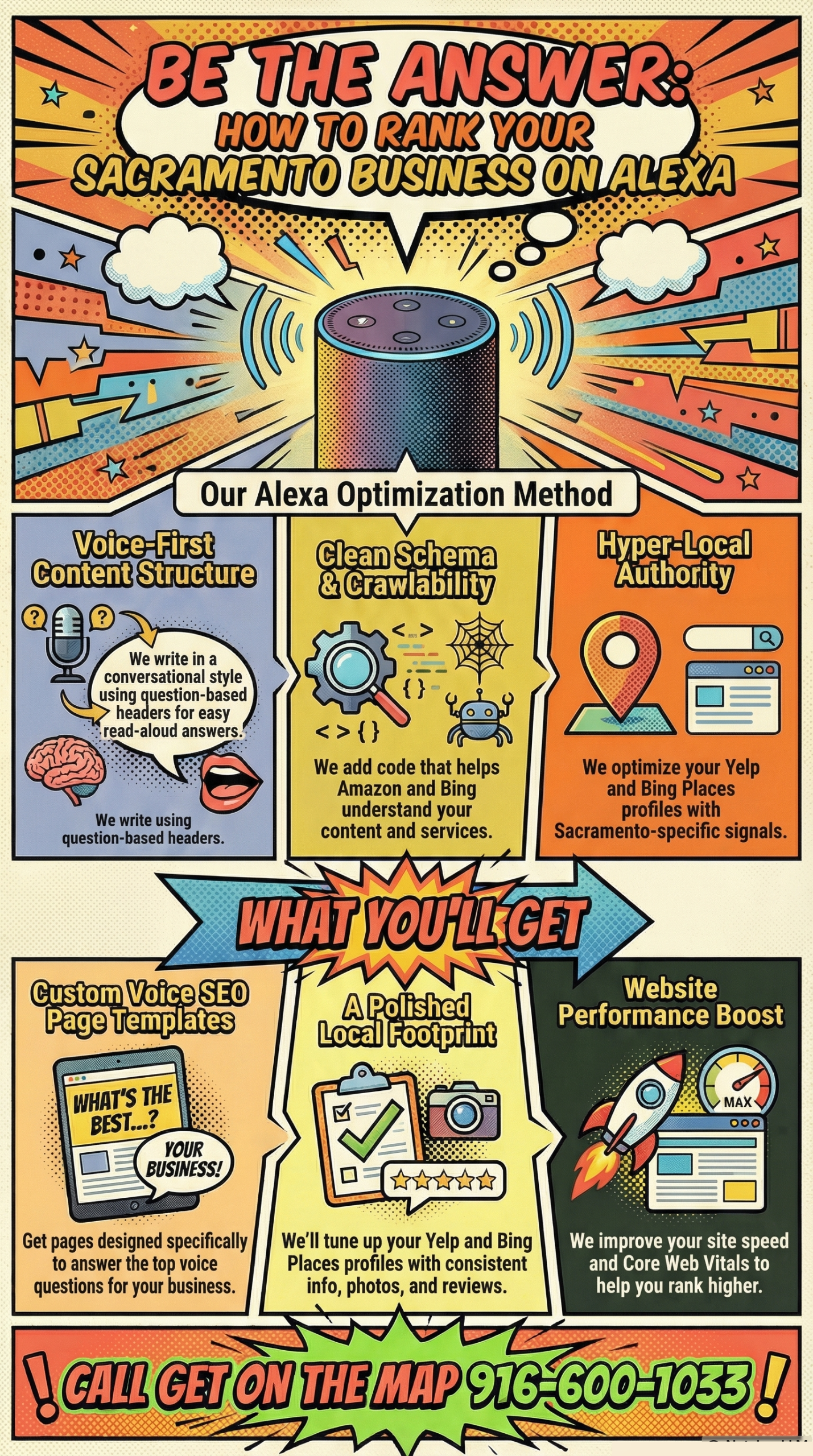 Be the answer sacramento business on alexa