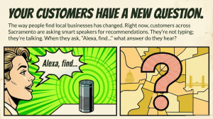 Your customers have a new question
