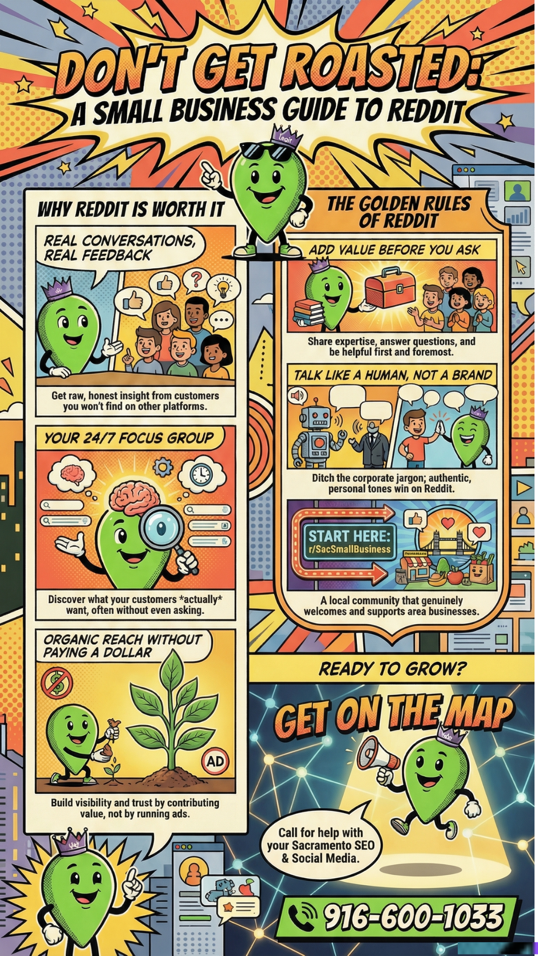 REDDIT - don't get roasted a small business guide to reddit. Reddit is the second most frequently referenced site for AI. Youtube is first.