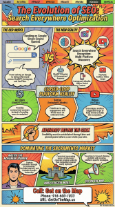 sacramento search everywhere optimization